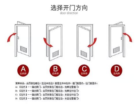 大门在左边还是右边好|大门内开好还是外开好 大门左开还是右开为吉 开门方向风水详解